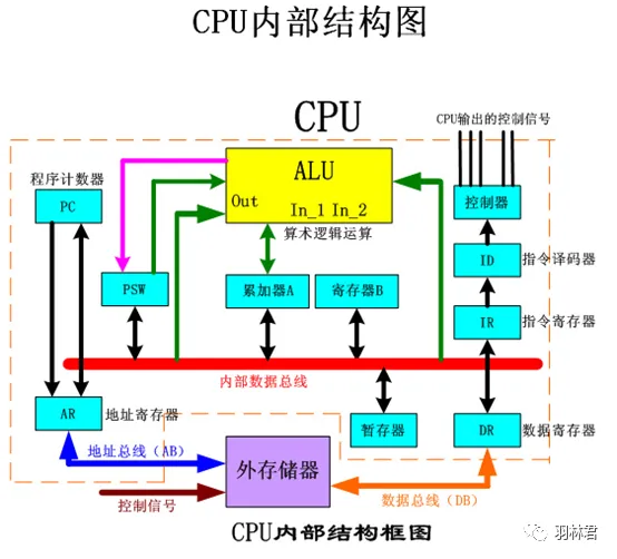 4edc953e2c684bbe819ffa954c899c08.png