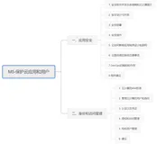 这些知识点你都了解了吗？#云安全CCSK-M5：保护云应用和用户