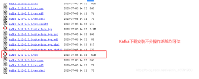 Linux环境下Kafka的安装与使用(SpringBoot整合云服务器上的Kafka)