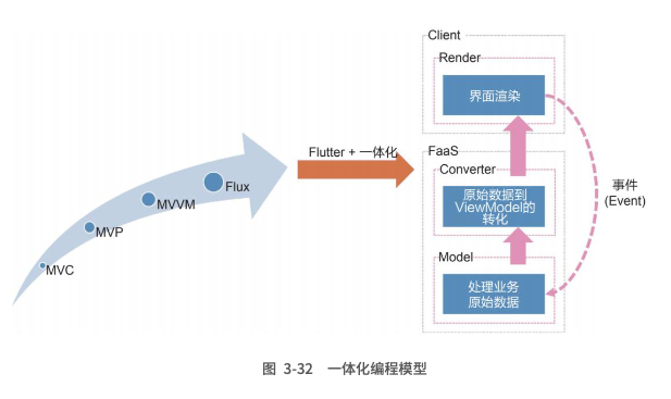 配图55.png