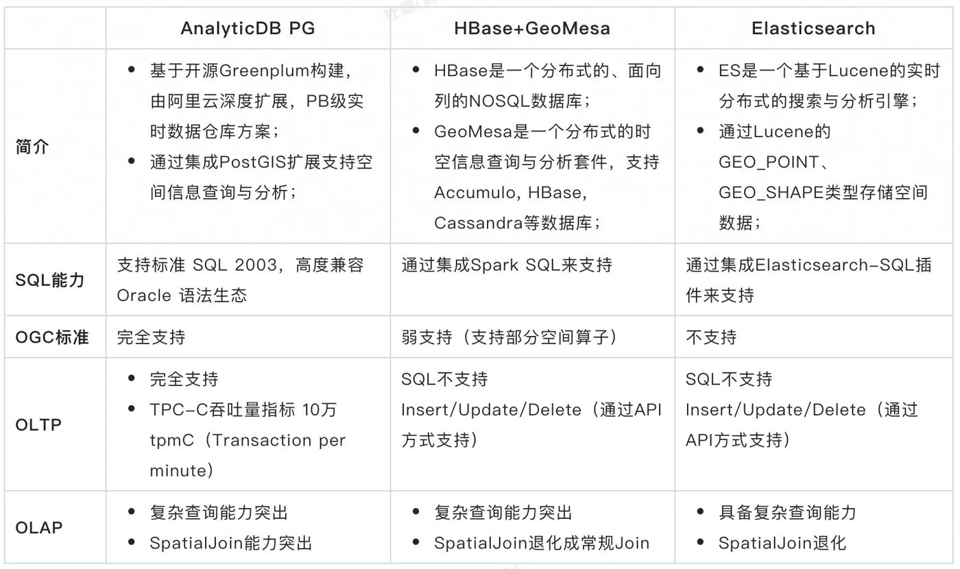 截屏2020-03-10下午12.39.32.png