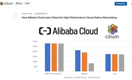 阿里云基于Cilium的高性能云原生网络