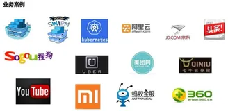 展望2021，Java、Go、.NET，谁主沉浮？