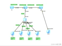 什么是DHCP（中继模式）