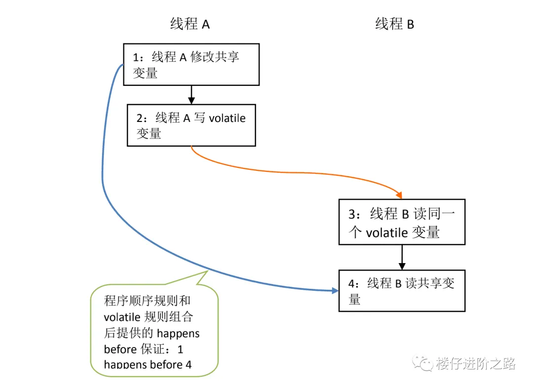 3)NZP)NCVU$J70TP~2G61IN.png