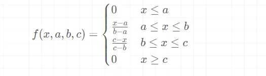 关于模糊理论及简单应用