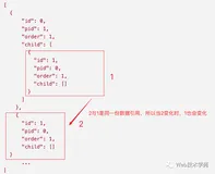 数据结构转换,笔试题系列