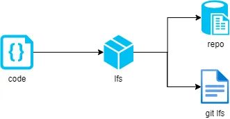 Untitled Diagram.drawio.png