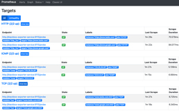 Prometheus - Blackbox Exporter