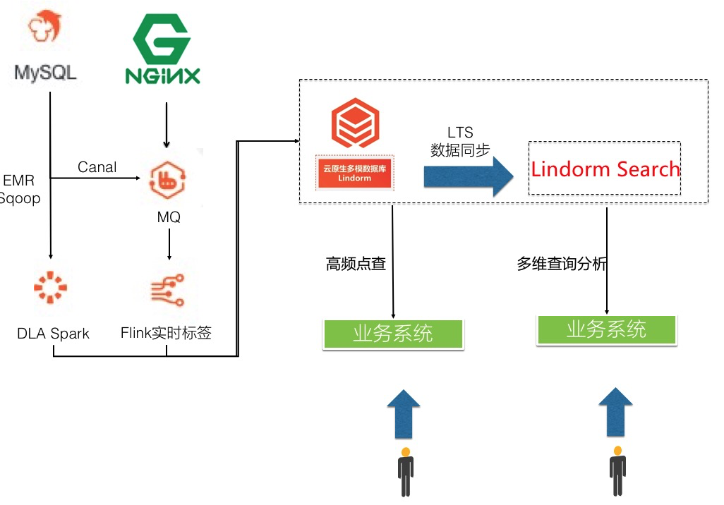 图片8.png 图片8.png