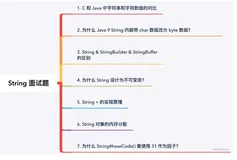 金九银十，收下这份 Java String 面试题