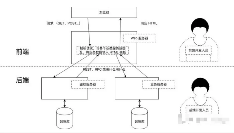 微信图片_20220523225206.png