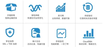 MongoDB 快速入门-MongoDB 最佳实践（二）|学习笔记