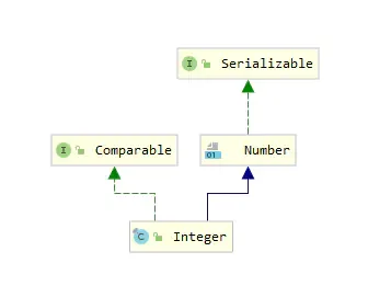 Integer类图结构.jpg