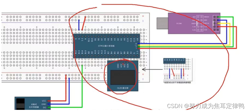 STM32:红外传感器代码部分(内含实物图+外部信号流程,编写代码思路+代码+解析代码和扩展应用)