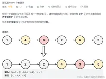 【Java数据结构】经典链表OJ题——超详细做题笔记及心得（二）