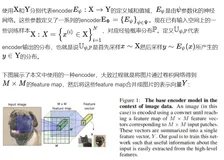 Deep InfoMax：基于互信息最大化的表示学习