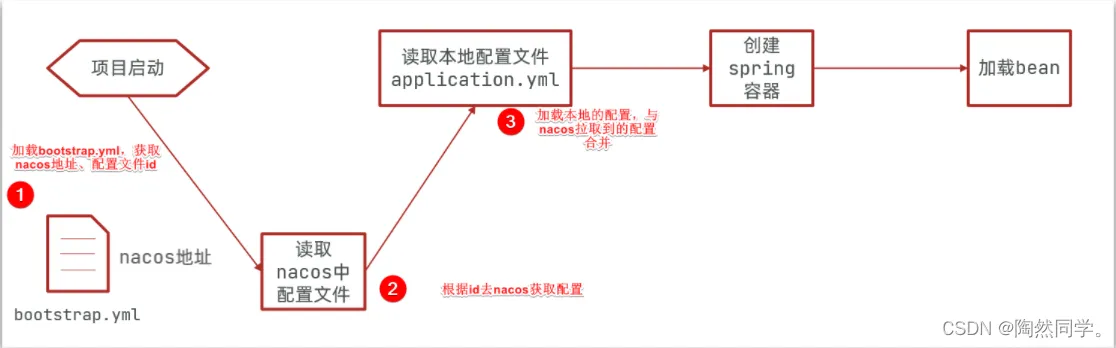 微信图片_20220528165013.png