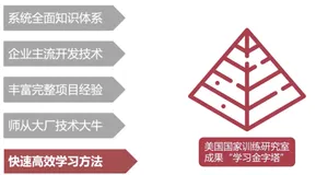 慕课网 Web 1元体验课(上)