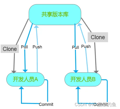 微信图片_20221013154550.png