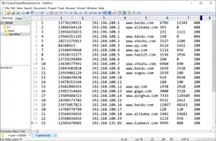 三十四、MapReduce之FlowData案例（序列化案例实施）