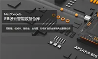 【最全合集】一文看尽 2019杭州云栖大会 MaxCompute 技术分享
