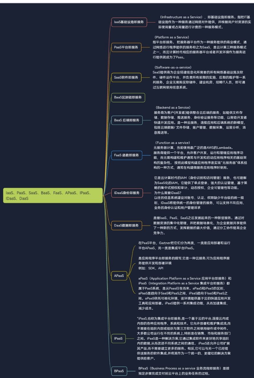 Screenshot_20221106_203615_com.alibaba.android.rimet_edit_37436582621370.jpg