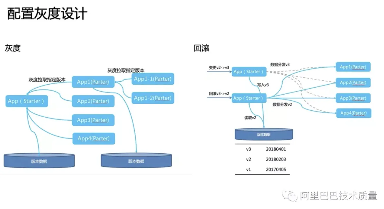 截屏2021-11-24 上午10.13.06.png