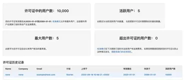 docker安装gitlab-ee并破解