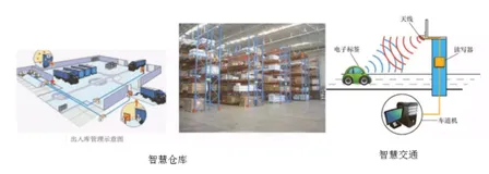 RFID 介绍 | 学习笔记