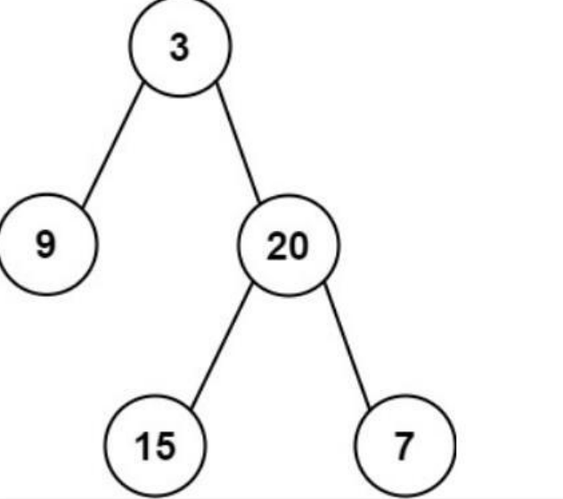 （Java）构造二叉树OJ题（LeetCode105 根据前序与中序构造二叉树，LeetCode106 根据后序与中序构造二叉树）