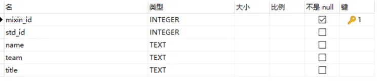 YYDS! Python 帮我扛起运营大旗！