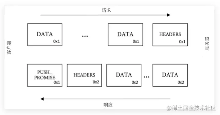 微信截图_20220427165008.png