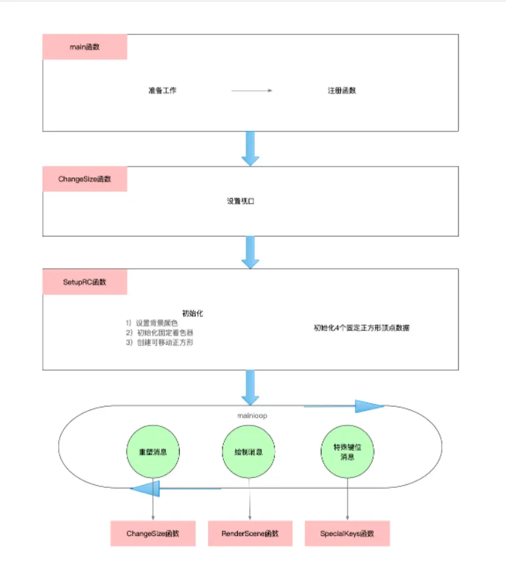 微信图片_20220513145229.png