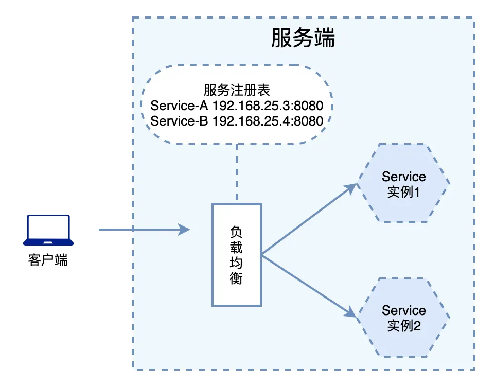 微信图片_20220510220302.png