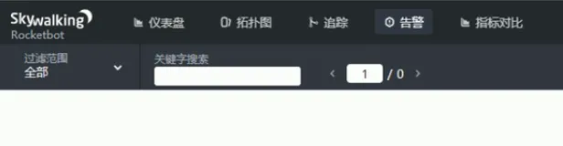 告警功能| 学习笔记