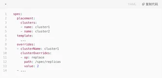 SOFAStack CAFE 单元化混合云产品中的 Kubernetes 多集群实践