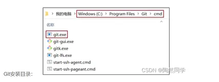 【Git】 在IDEA中配置Git（一）
