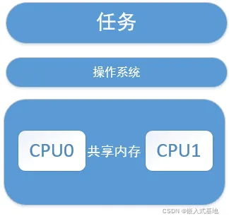 7c1547b4788948759e22d744a2e5f314.png 7c1547b4788948759e22d744a2e5f314.png