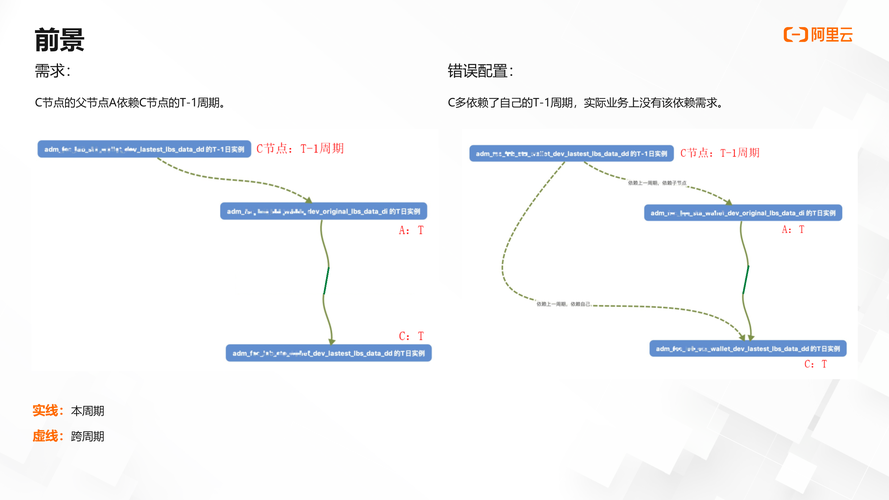 幻灯片2.PNG 幻灯片2.PNG