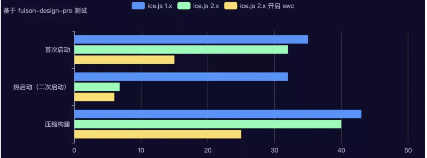 截屏2021-12-03 下午2.07.38.png