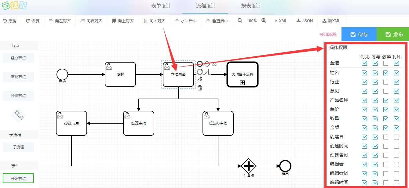 11流程-操作权限.png