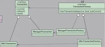 Transaction接口|学习笔记