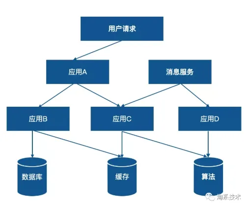 屏幕快照 2020-12-18 下午4.47.15.png