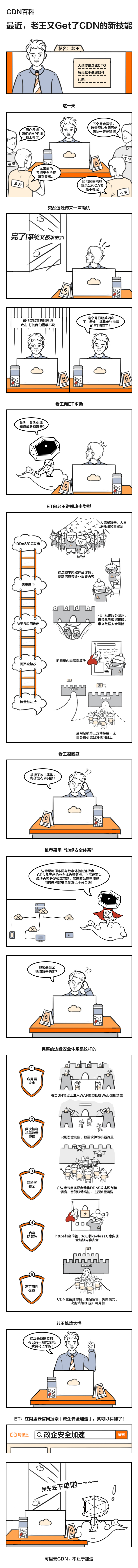 【漫画】最近，老王又Get了CDN的新技能