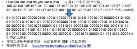 algorithm--这个是算法的英文单词（四）