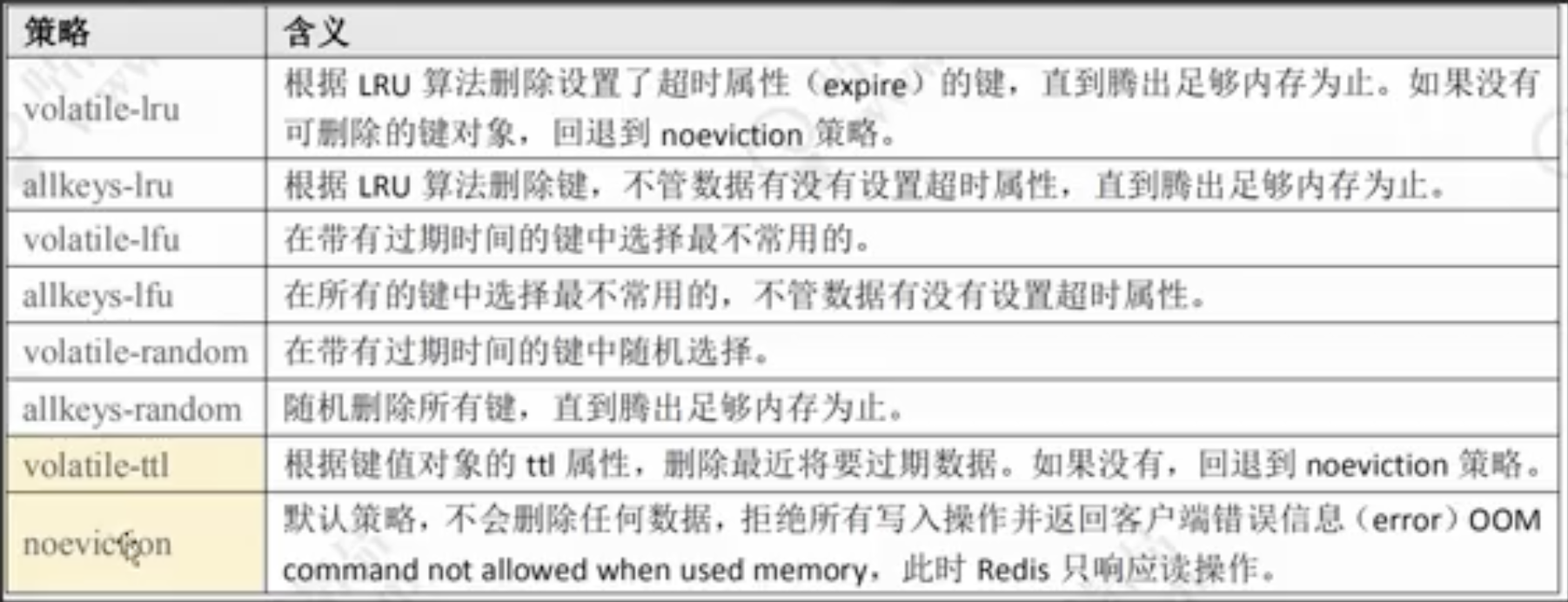wecom-temp-20fe8080d73ee760289b319caef3aea9.png wecom-temp-20fe8080d73ee760289b319caef3aea9.png