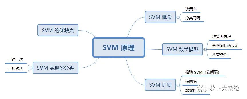 微信图片_20220520175855.png