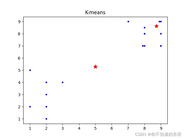 bd5d56ab5ecc45a0900449a4d1970f0c.png