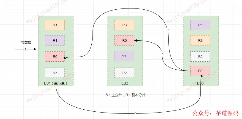 微信图片_20220907122205.png